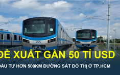 Đề xuất gần 50 tỉ USD làm 500km metro ở TP.HCM