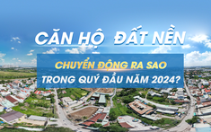 Căn hộ, đất nền chuyển động ra sao trong quý đầu năm 2024?