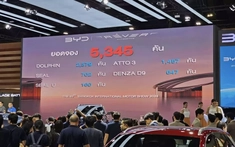 Người Thái mua hơn 53.000 chiếc ô tô trong triển lãm Bangkok 2024, Toyota, BYD và Honda dẫn đầu