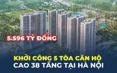 Khởi công dự án căn hộ gần 5.600 tỷ đồng tại Hà Nội