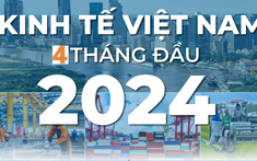 Kinh tế Việt Nam 4 tháng đầu năm 2024 qua những con số