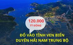 Dòng vốn 120.000 tỷ đồng đổ vào một tỉnh ven biển Duyên hải Nam Trung Bộ