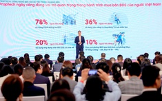 Batdongsan.com.vn Sắp Công Bố Báo Cáo Thị Trường BĐS Nửa Đầu Năm 2024