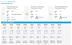 Dự báo thời tiết Lào Cai hôm nay và 10 ngày tới: Nhiệt độ giảm, mưa rào xuất hiện vào giữa tuần