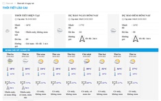Dự báo thời tiết Lào Cai từ ngày 24/02/2025 - 05/03/2025: Xu hướng tăng nhiệt, mưa giảm dần