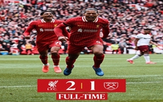 Liverpool tiến sát ngôi vương Premier League 2024/25 sau chiến thắng kịch tính