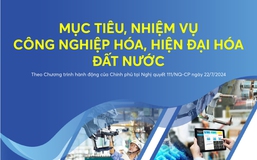 Infographics: Chương trình hành động của Chính phủ đẩy mạnh công nghiệp hóa, hiện đại hóa đất nước