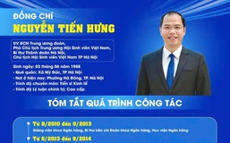 Đồng chí Nguyễn Tiến Hưng được bầu làm bí thư Thành đoàn Hà Nội