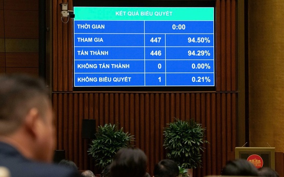 Thông qua một trong những nghị quyết quan trọng nhất của Kỳ họp: Hoàn thiện tầm nhìn phát triển đến năm 2050