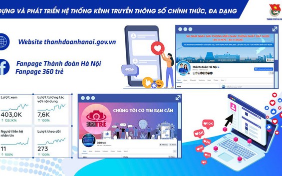 Tăng cường giáo dục đạo đức lối sống cho thanh niên trên không gian mạng
