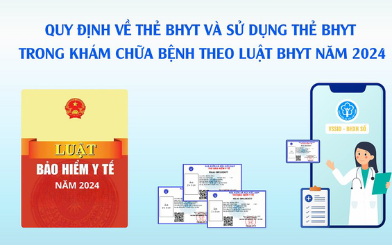 Nhiều đổi mới quan trọng trong luật k+ truc tiep bong da năm 2024 và nghị định 188/2025/NĐ-CP: Tạo thuận lợi cho người dân tiếp cận dịch vụ y tế