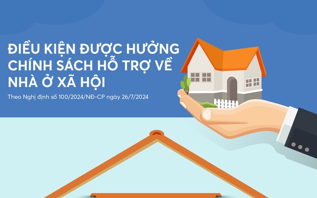 xem bong da truc tiep nhanh nhats: Điều kiện được hưởng chính sách hỗ trợ về nhà ở xã hội