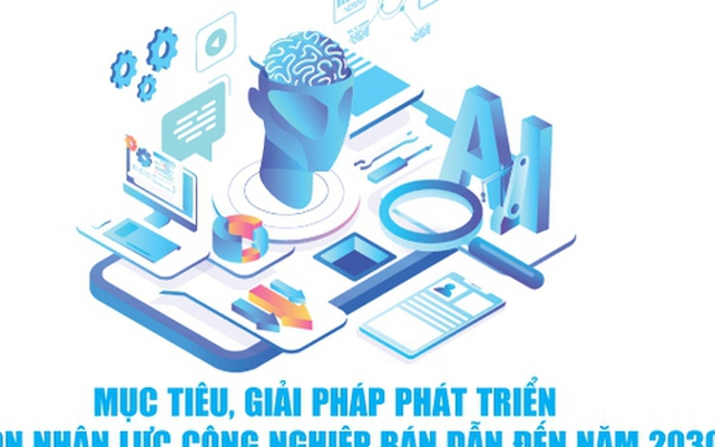 xem bong da truc tiep nhanh nhats: Mục tiêu, giải pháp phát triển nguồn nhân lực ngành công nghiệp bán dẫn đến năm 2030